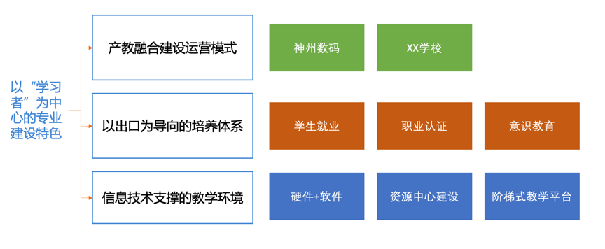 微信图片_20220316160110.png